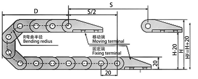 15系列微小型拖鏈主要技術參數圖